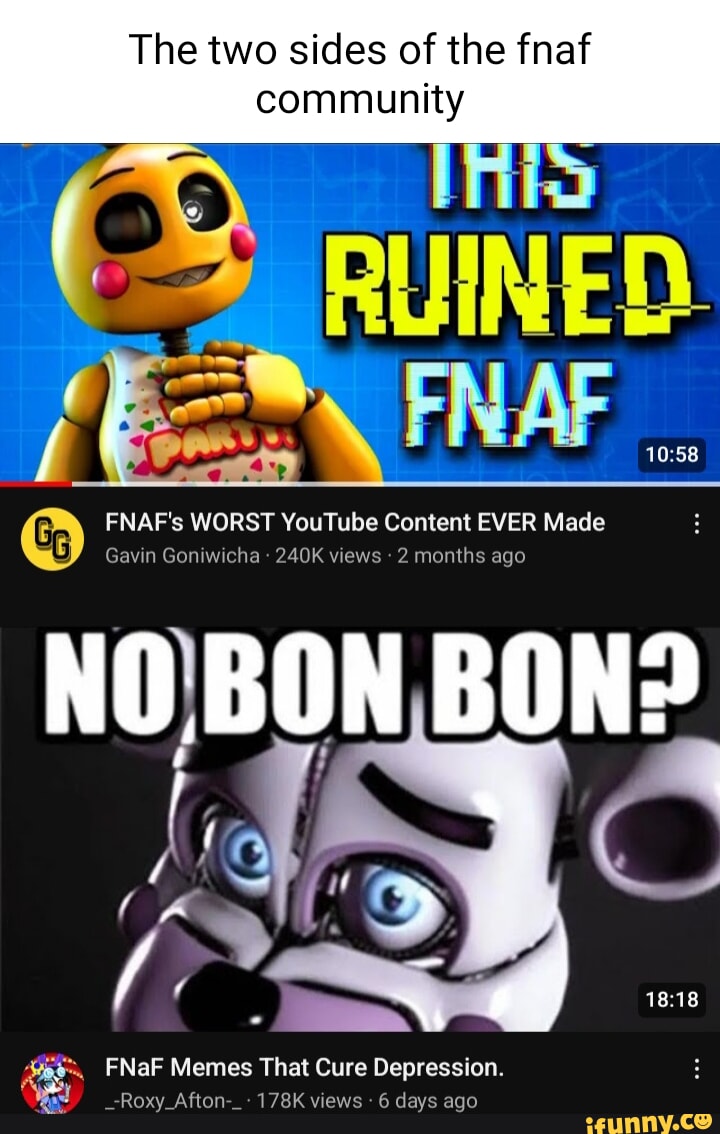 Fnaf community