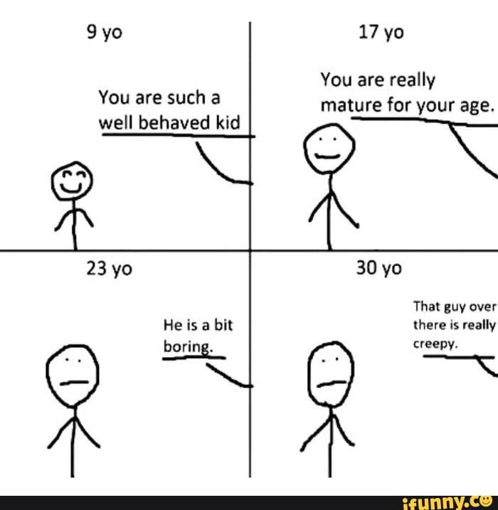 You are really
your age.
well behaved kid