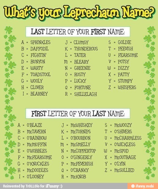 F McFEARSOME 0 OGINGERLY X MeOUTRAGE
O'KNUCKLES P =
McFEVERISH Y =
OLYN
McDOODLES Q =
OCRANKY