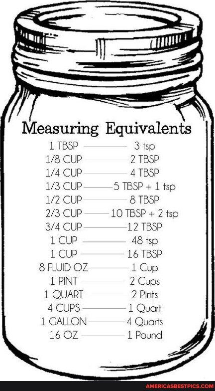 1 2 cup to tbsp liquid