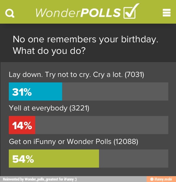 No one remembers your birthday.
What do you do?
Lay down. Try not to cry. Cry a lot. (7031)
Yell at everybody (3221)
Get on iFunny or Wonder Polls (12088)