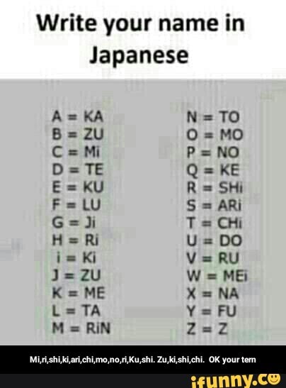 Write Your Name In Japanese Mi Ri Shi Ki Ari Chi Mo No Ri Ku Shi Write Your Name In Japanese Mi Ri Shi Ki Ari Chi Mo No Ri Ku Shi
