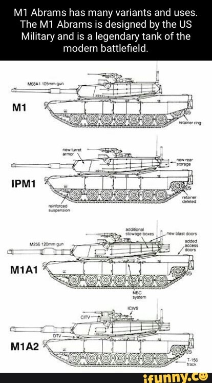 Abrams memes. Best Collection of funny Abrams pictures on iFunny