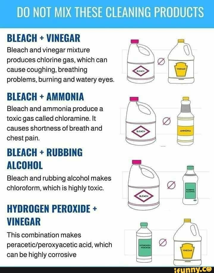 DO NOT MIX THESE CLEANING PRODUCTS BLEACH + VINEGAR Bleach and vinegar