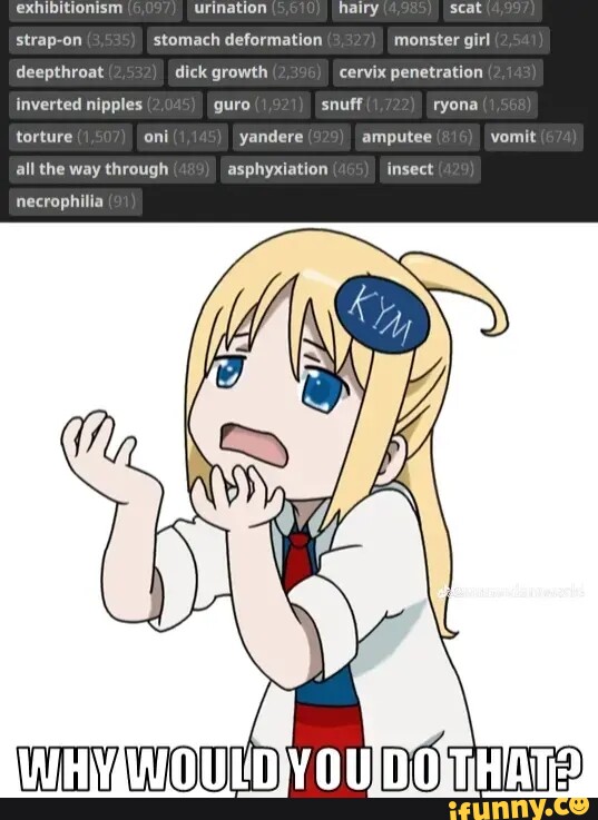 Exhibitionism urination hairy scat strap-on stomach deformation monster