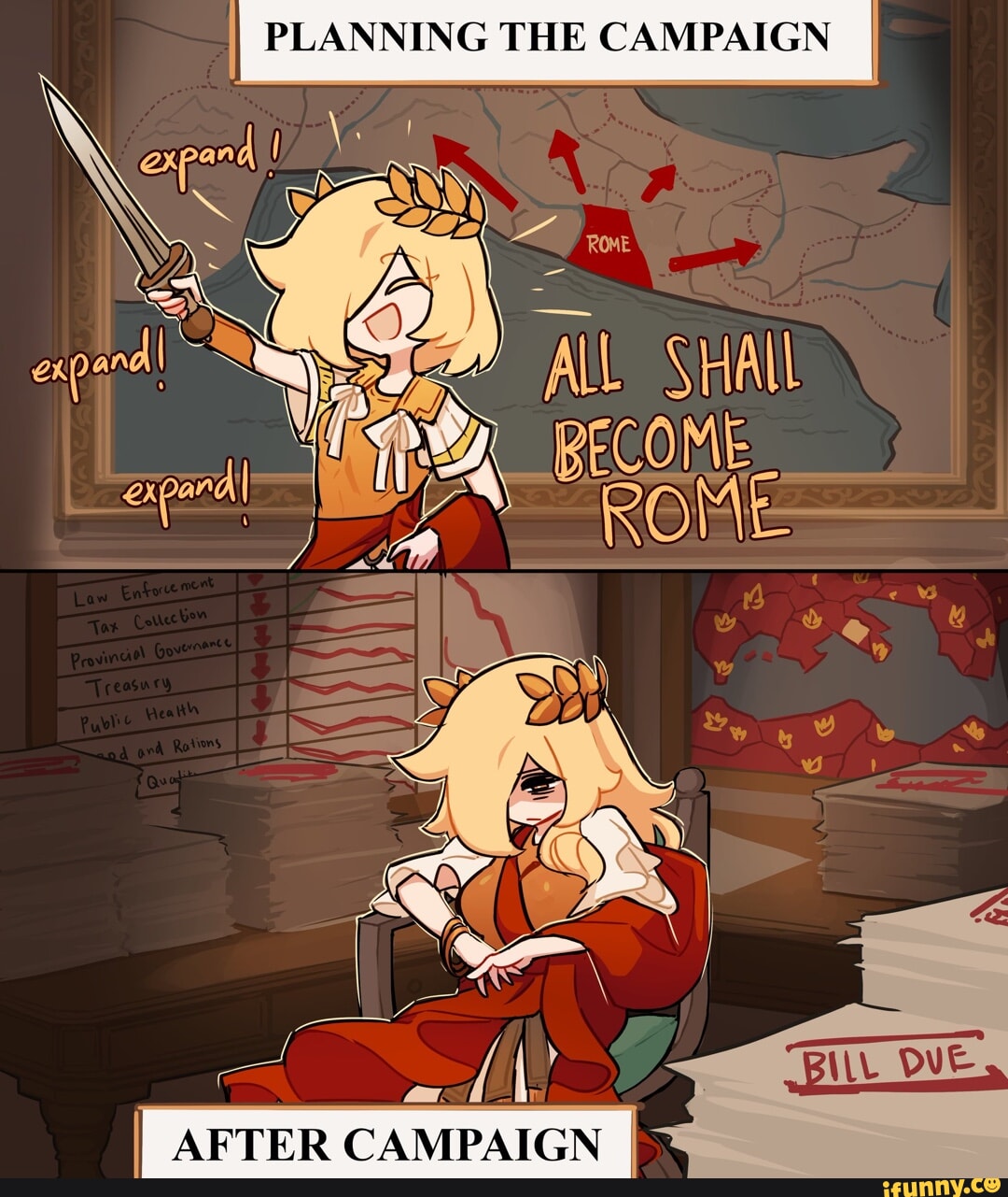 I I PLANNING THE CAMPAIGN I BECOME ROME- I AFTER CAMPAIGN I