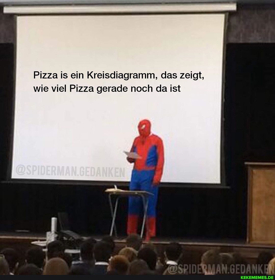 Pizza is ein Kreisdiagramm, das zeigt, wie viel Pizza gerade noch da ist