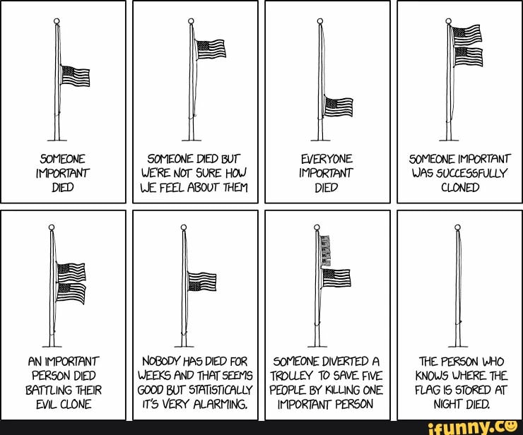 SOMEONE SOMEONE DIED BUT EVERYONE SOMEONE IMPORTANT
IMPORTANT WERE NOT SURE HOW IMPORTANT WAS SUCCESSFULLY
DIED WE FEEL ABOUT THEM DIED CLONED
I
AN IMPORTANT NOBODY HAS DIED FOR
II
SOMEONE DIVERTED A THE PERSON WHO.
PERSON DIED WEEKS AND THAT SEEMS
TROLLEY TO SAVE FIVE KNOWS WHERE THE
BATTLING THEIR GOOD BUT STATISTICALLY I
I
PEOPLE. BY KILLING ONE. FLAG IS STORED AT
EVIL CLONE ITS VERY ALARMING, IMPORTANT PERSON NIGHT DIED.