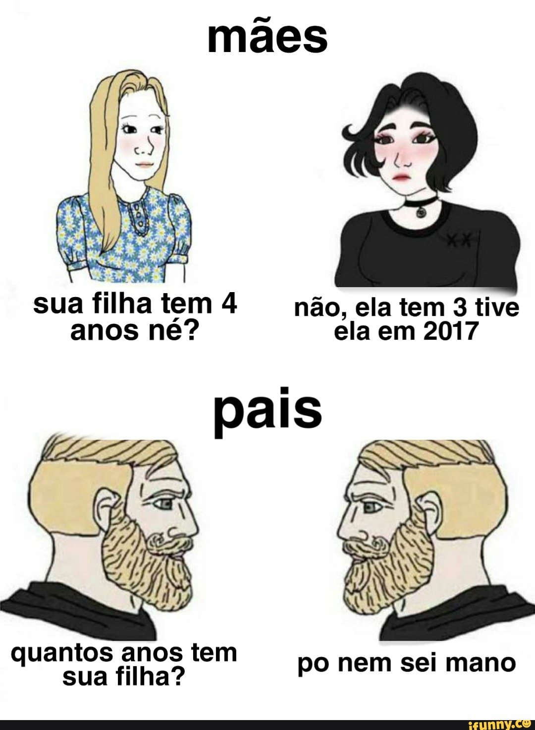 sua filha tem 4 não, ela tem 3 tive anos né? ela em 2017
pais
quantos anos tem
sua filha? po nem sei mano