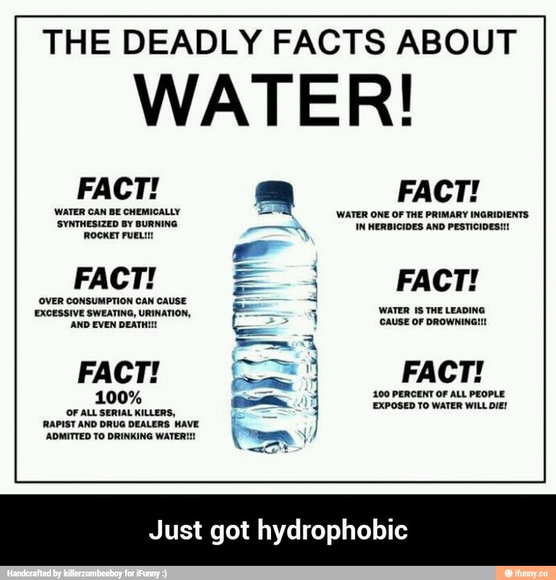 Just fact. Facts about water. вода мем. вода смешные картинки. прикольные картинки с питьевой водой.