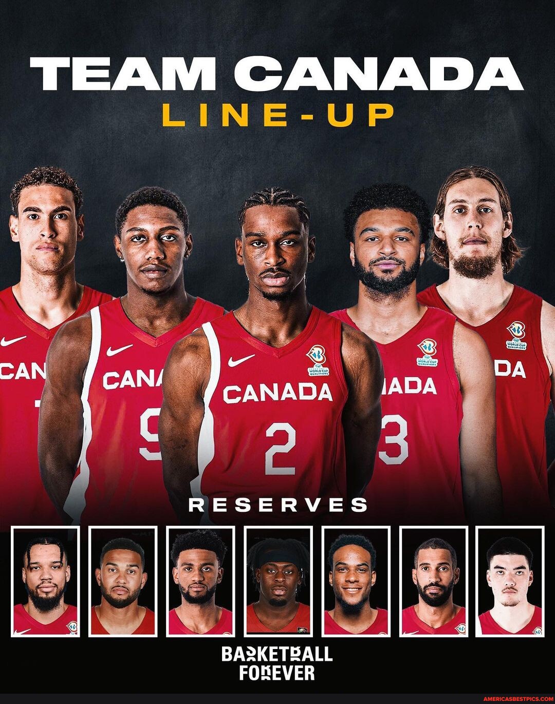 Team Canada’s depth chart for the 2023 FIBA Basketball World Cup G