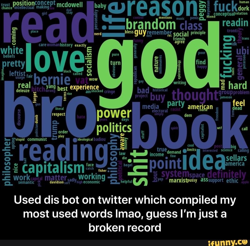Used dis bot on twitter which compiled my most used words lmao, guess I