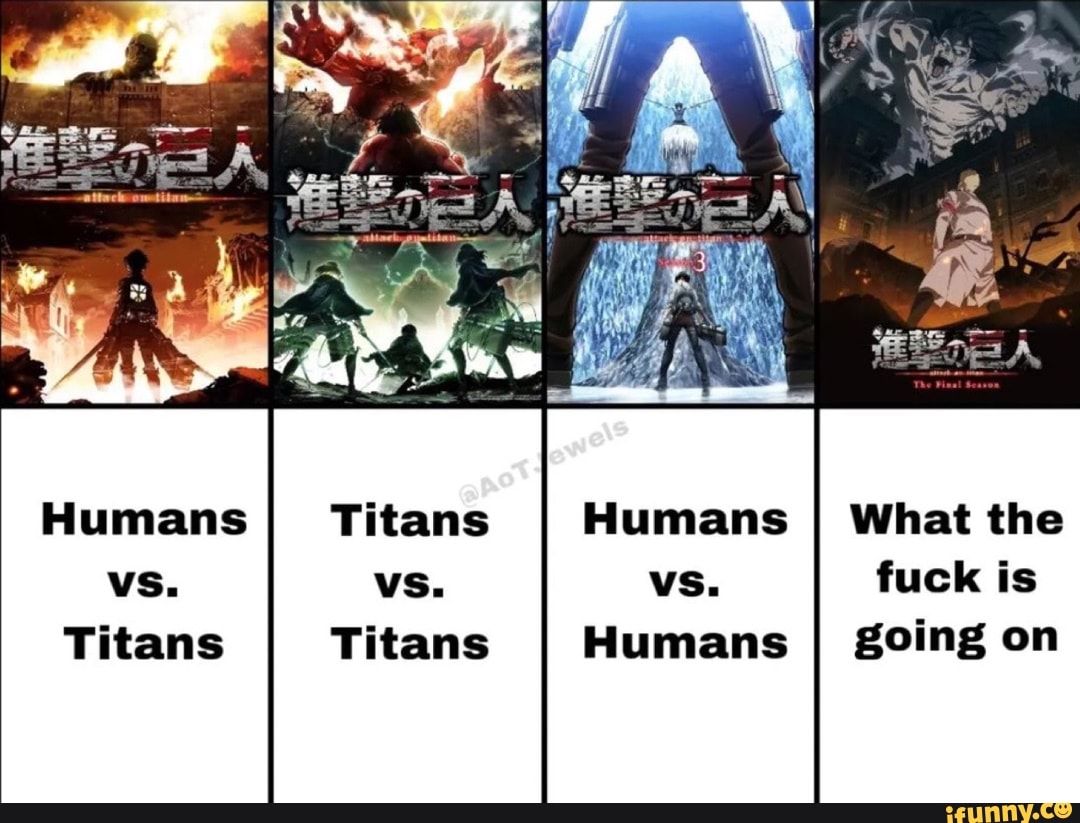 Humans Titans Humans I What the vs. vs. vs. fuck is Titans Titans I