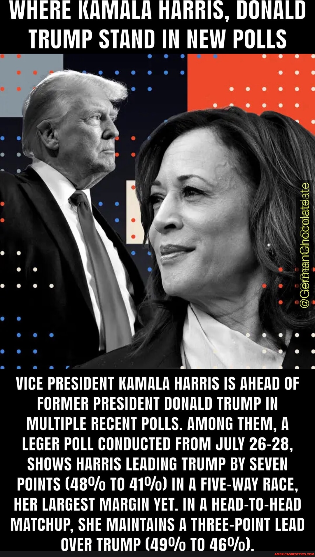 WHERE KAMALA HARRIS, DONALD TRUMP STAND IN NEW POLLS VICE PRESIDENT KAMALA  HARRIS IS AHEAD OF