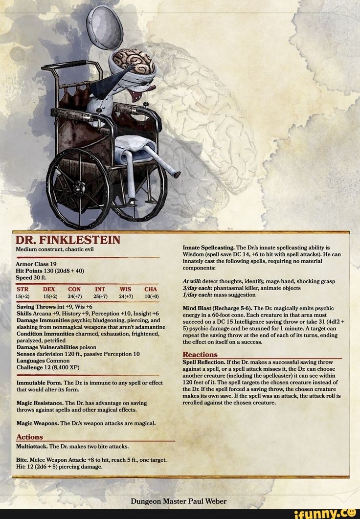 Finklestein memes. Best Collection of funny Finklestein pictures on iFunny