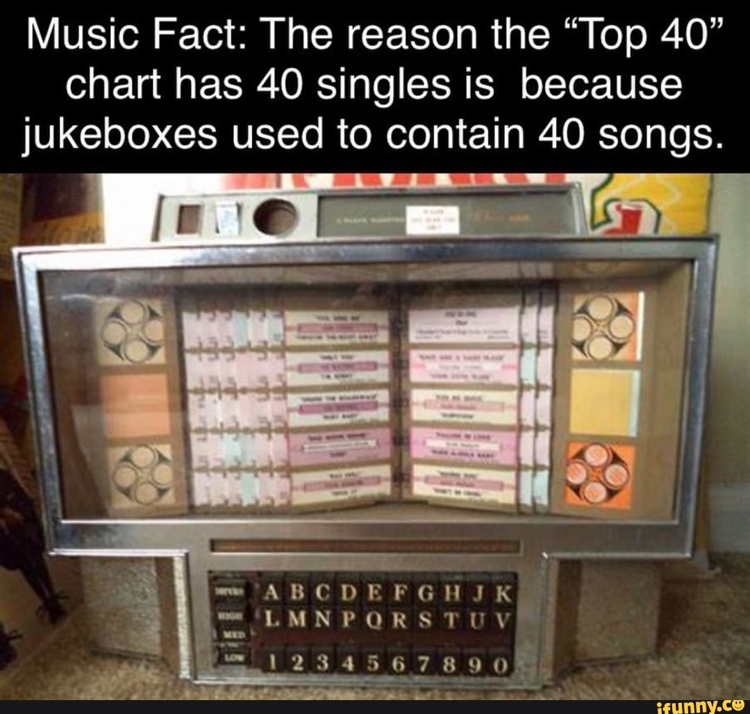 Top 40 Jukebox 