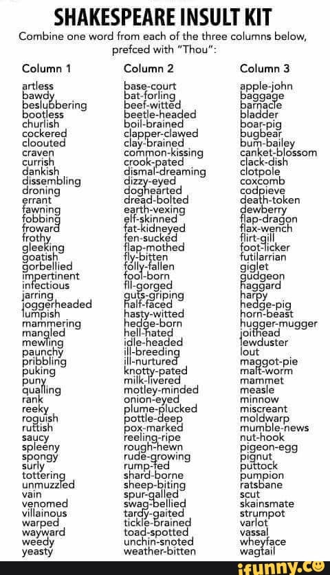 SHAKESPEARE INSULT KIT Combine one word from each of the three columns