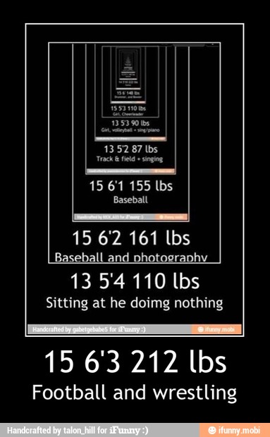15 6'3 212 lbs
Football and wrestling