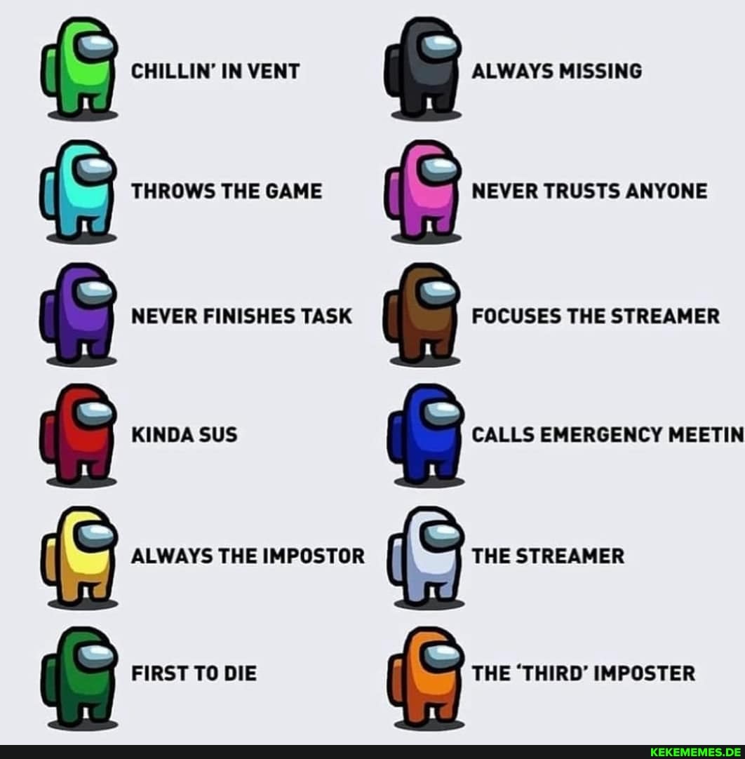 CHILLIN' IN VENT ALWAYS MISSING
THROWS THE GAME NEVER TRUSTS ANYONE
NEVER FINISHES TASK FOCUSES THE STREAMER
KINDA SUS
CALLS EMERGENCY MEETIN
ALWAYS THE IMPOSTOR
THE STREAMER
FIRST TO DIE THE 'THIRD' IMPOSTER
iD Ko Mid Kid Ko Ko
Ko HD SS Ko