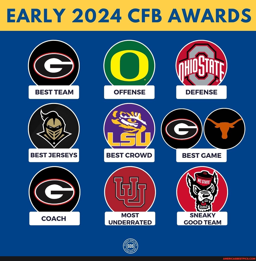 Our way too early 2024 CFB awards 👀 EARLY 2024 CFB AWARDS BEST TEAM