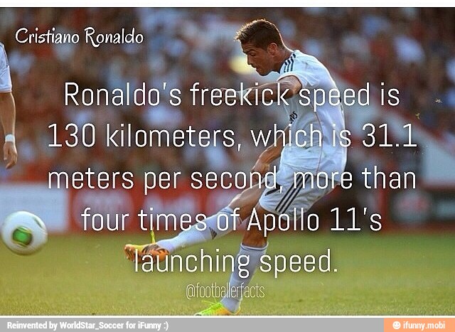 Cristiano Ronaldo
és