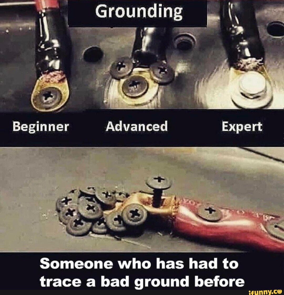 Grounding memes. Best Collection of funny Grounding pictures on iFunny