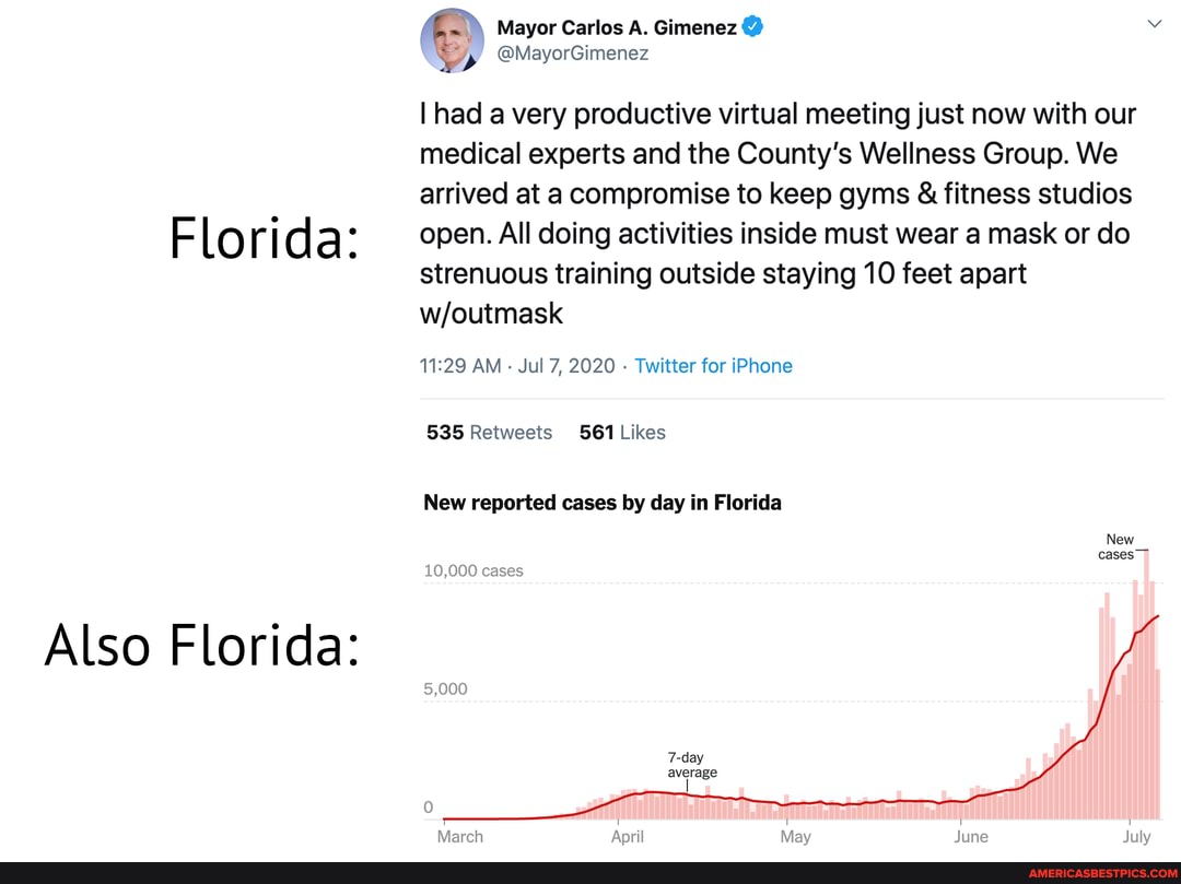 Florida:
Also Florida:
Mayor Carlos A. Gimenez @
\y @MayorGimenez
I had a very productive virtual meeting just now with our medical experts and the County's Wellness Group. We arrived at a compromise to keep gyms & fitness studios open. All doing activities inside must wear a mask or do strenuous training outside staying 10 feet apart
AM - Jul 7, 2020 - Twitter for iPhone
New reported cases by day in Florida
New cases
7-day average