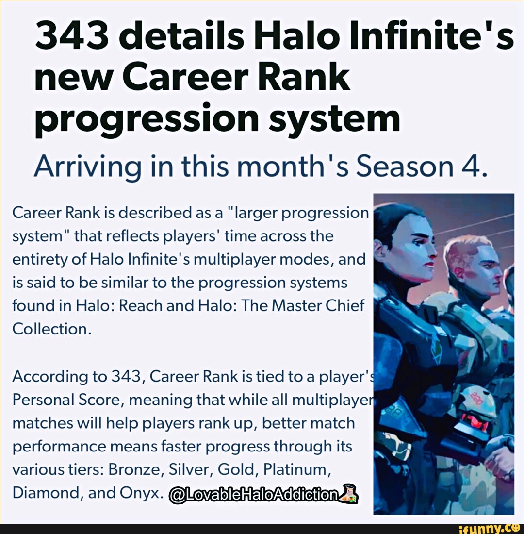 343 details Halo Infinite