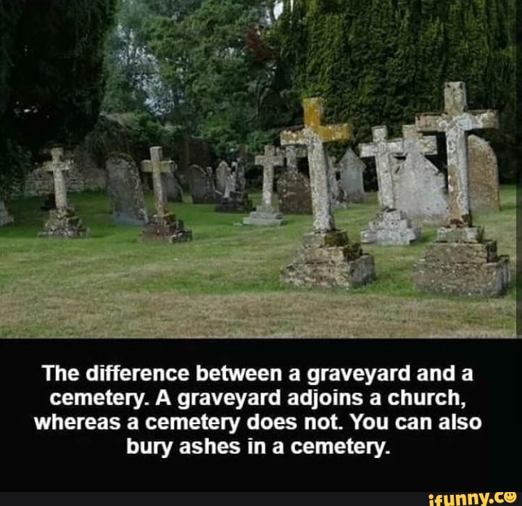 The difference between a graveyard and a cemetery. A graveyard adjoins