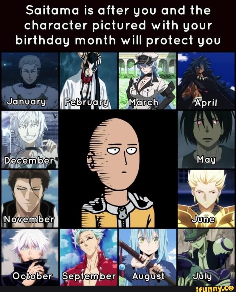 Jacob  on Twitter Your birth month is the animeDisneyvideo game character  youre stuck with in quarantine for the next month  Whod you get  httpstcoJ1oaOn1K5t  Twitter