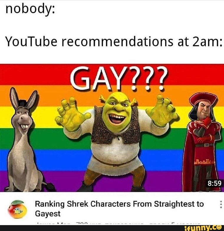 Nobody: YouTube recommendations at Ranking Shrek Characters From ...