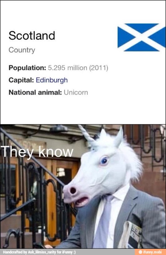 Scotland a Country
Population: 5.295 million (2011)
Capital: Edinburgh
National animal: Unicorn