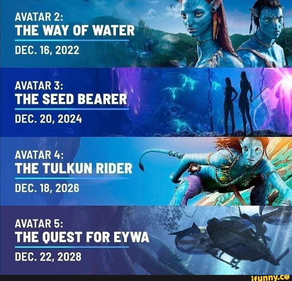 AVATAR 2 THE WAY OF WATER DEC. 16, 2022 AVATAR 3 THE SEED BEARER DEC