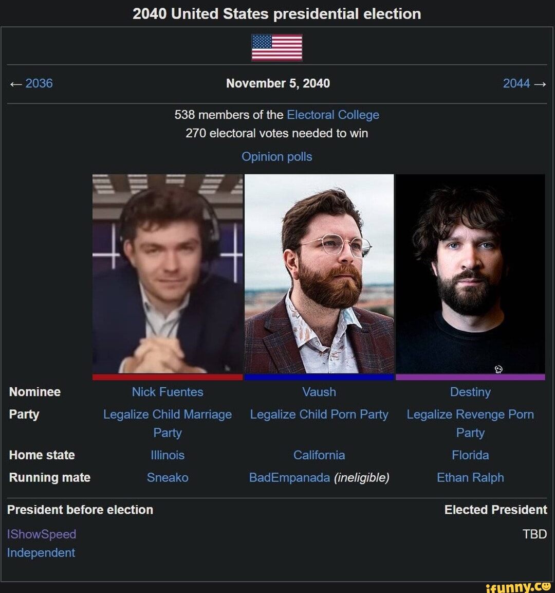 2040 United States presidential election 2036 November 5, 2040 2044 538  members of the Electoral College