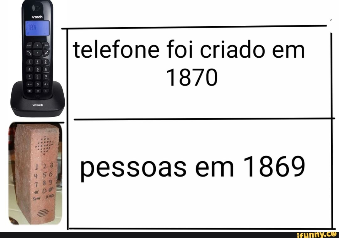 telefone foi criado em
1870
pessoas em 1869