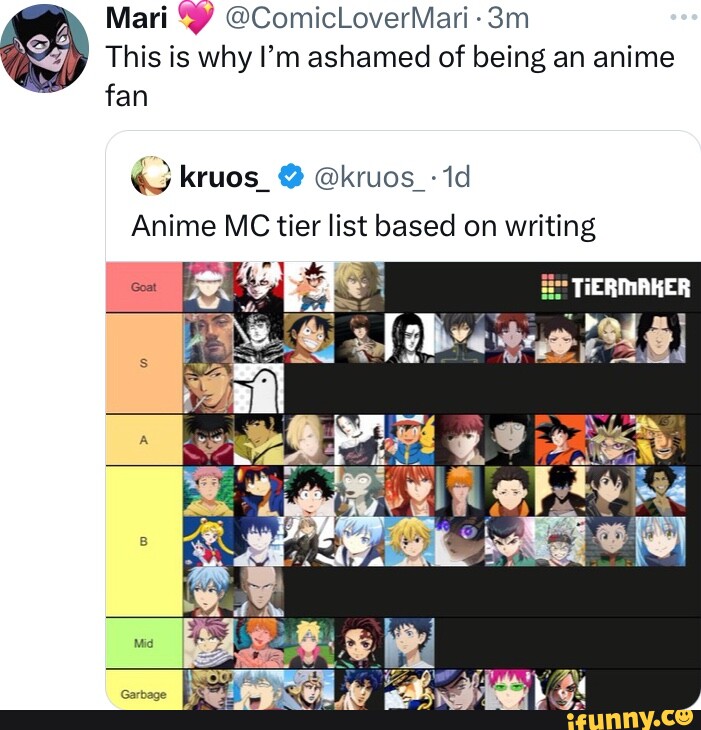 Anime MC power rankings Tier List  TierListscom