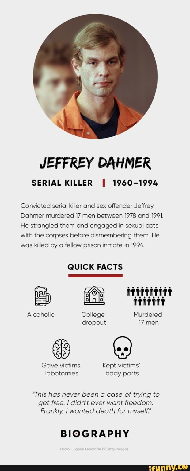 JEFFREY DAHMER SERIAL KILLER I 1960 1994 Convicted serial killer and