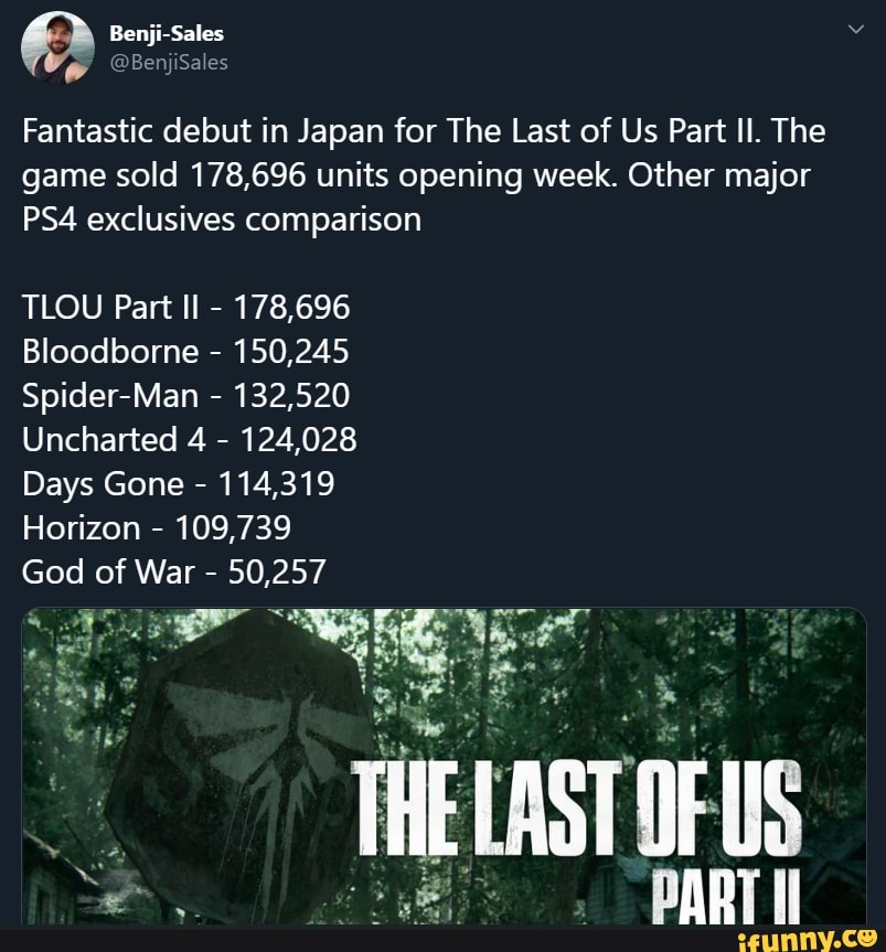 days gone units sold