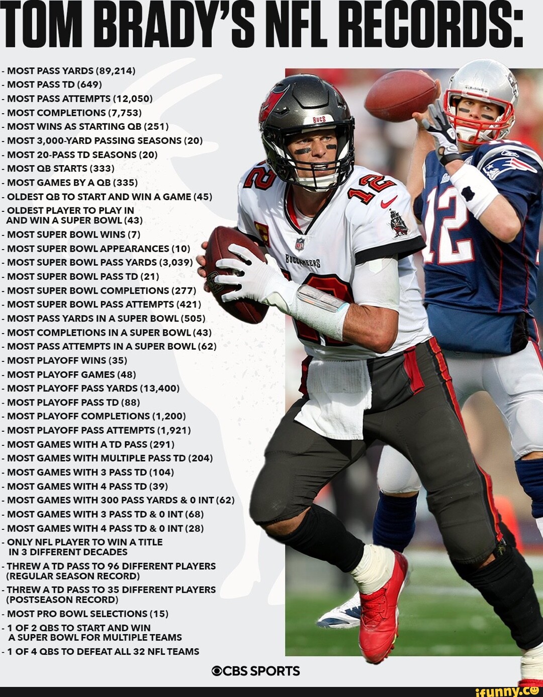 Completions memes. Best Collection of funny Completions pictures on iFunny