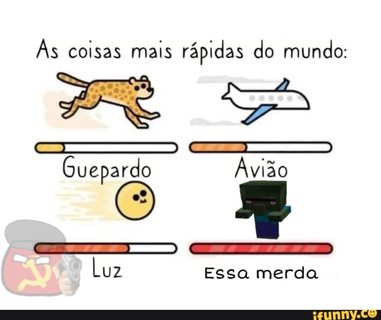 Às coisas mais rápidas do mundo:
Ávião
Guepardo
EI DD TUS Luz Essa merda