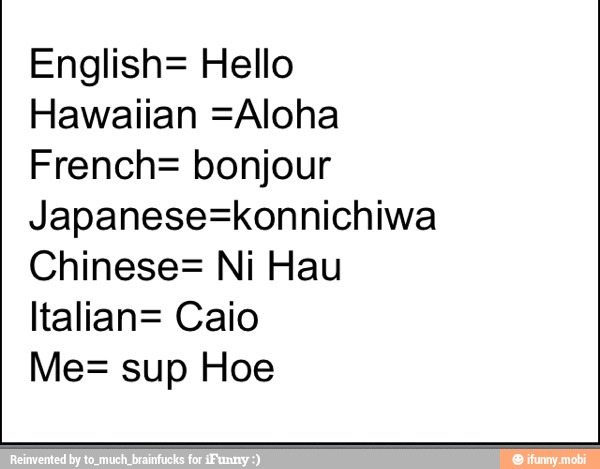 How Do You Say Hello Hawaiian