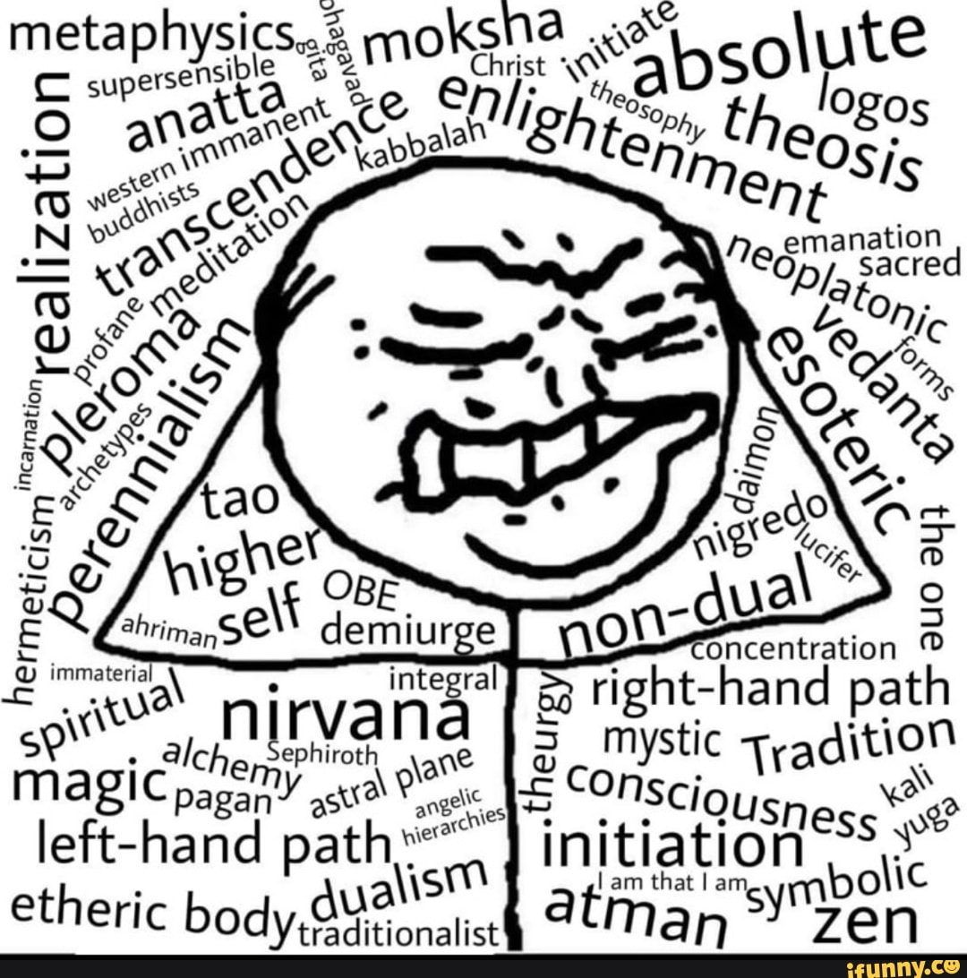 Метафизика Мем. My Mental State while.