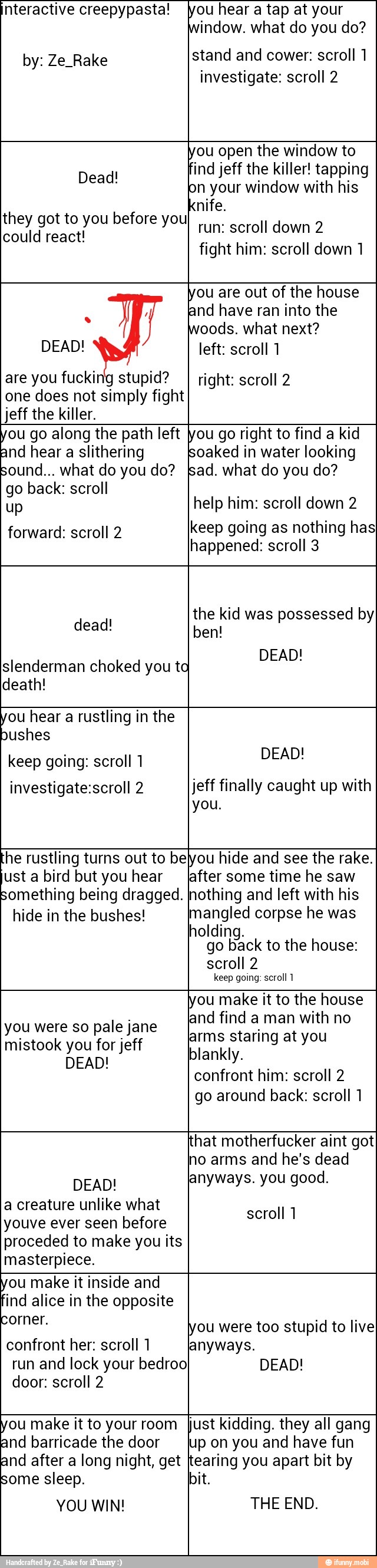stand and cower: scroll 1
indow. what do you do?
they got to before
could react!
by: Ze Rake
investigate: scroll 2
ou open the window to
Dead!
find jeff the killer! tapping
n your window with his
nife.
fight him: scroll down 1
DEAD!
are you fucking stupid?
one does not simply fight
jeff the killer.
nd have ran into the
ou are out of the house
oods. what next?
left: scroll 1
right: scroll 2
ou go along the path left
and hear a slithering
go back: scroll
up
forward: scroll 2
soaked in water looking
sad. what do you do?
ou go right to find a kid
help him: scroll down 2
keep going as nothing has
happened: scroll 3
slenderman choked you tq
DEAD
death!
jou hear a rustling in the
ushes