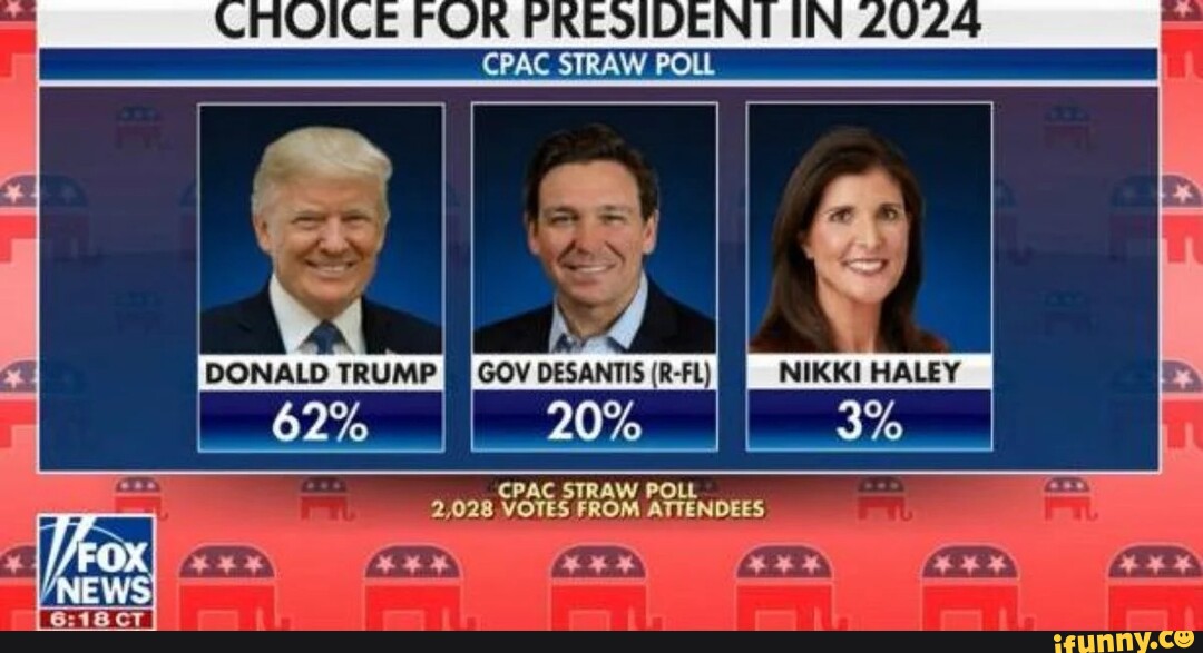 NIKKI HALEY [DONALD CPAC STRAW POLL 2,028 VOTES FROM ATTENDEES - seo.title