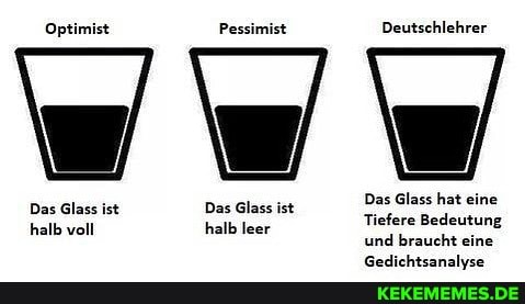 Das Glass ist halb voll
Pessimist
Das Glass ist halb leer
Deutschlehrer
Das Glass hat eine
Tiefere Bedeutung und braucht eine