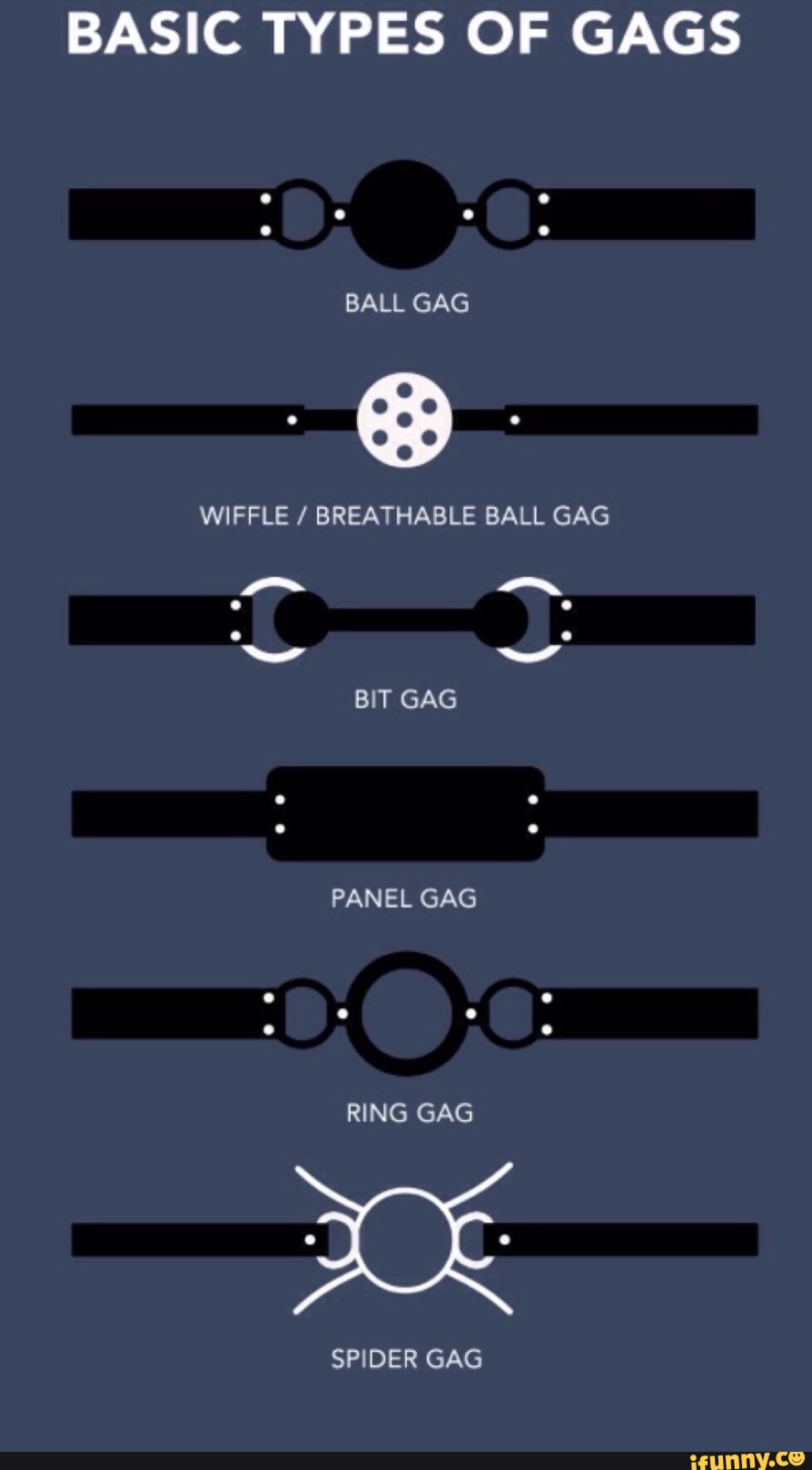 BASIC TYPES OF GAGS WIFFLE BREATHABLE BALL GAG IFunny 