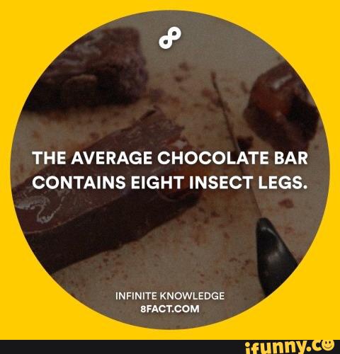 The Average Chocolate Bar Contains Eight Insect Legs Infinite Knowledge Ercmom 8143