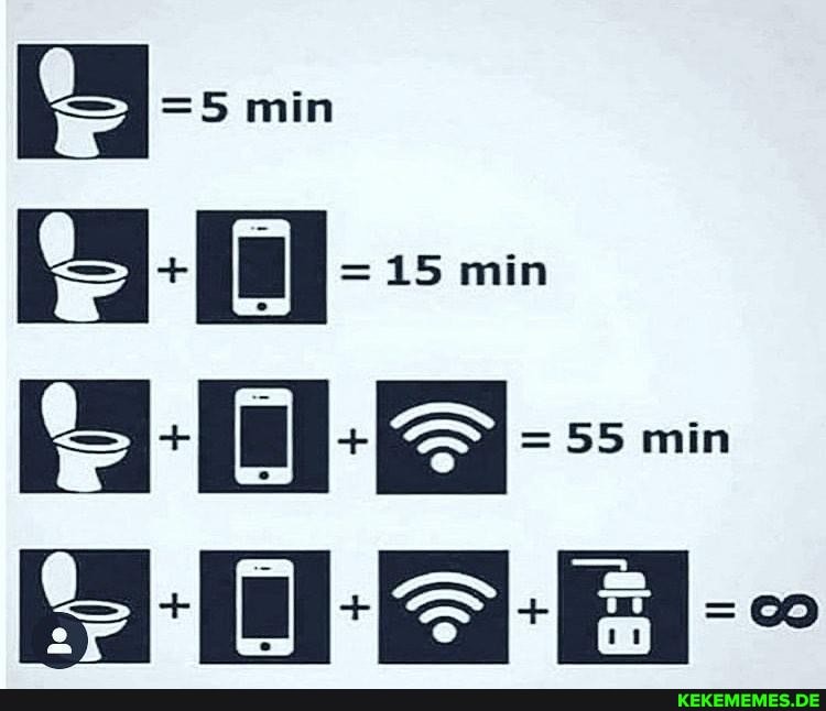 LS-: min
min
min