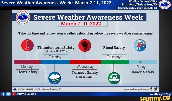 Severe Weather Awareness Week: March 7-11, 2022 TX Severe Weather ...