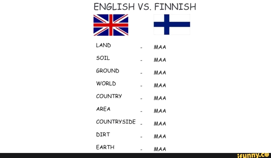 ENGLISH VS. FINNISH
SZ ale
MAA
AREA MAA
DIRT MAA
EARTH